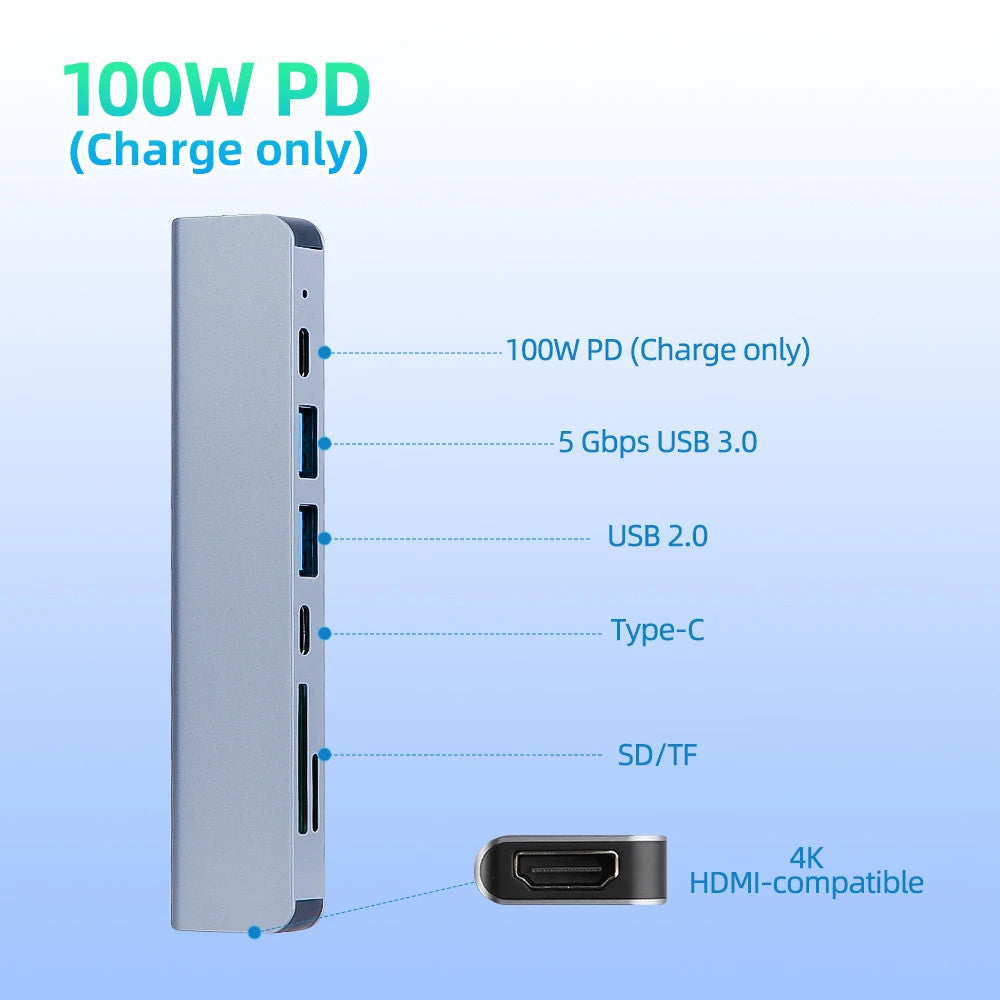 Type-C 7-in-1 Multi-port USB Hub For PCs And Laptops