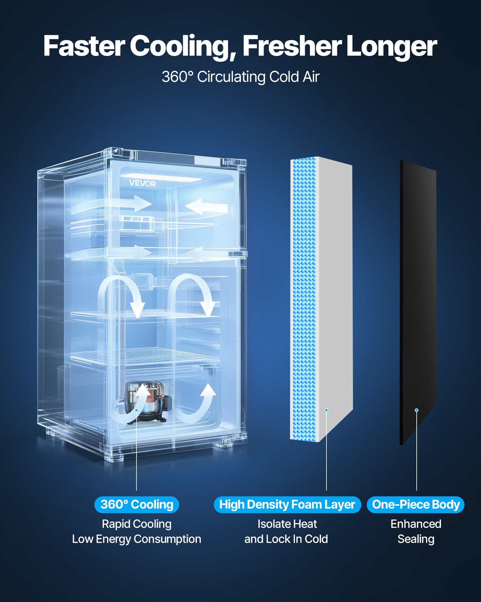 Mini Fridge With Freezer, 3.2 Cu.Ft, Two Door Compact Refrigerator, Adjustable Temperature, Shelf, Energy Efficient Small Fridge, Reversible Door, Low Noise, For Bedroom, Dorm, Office, Black