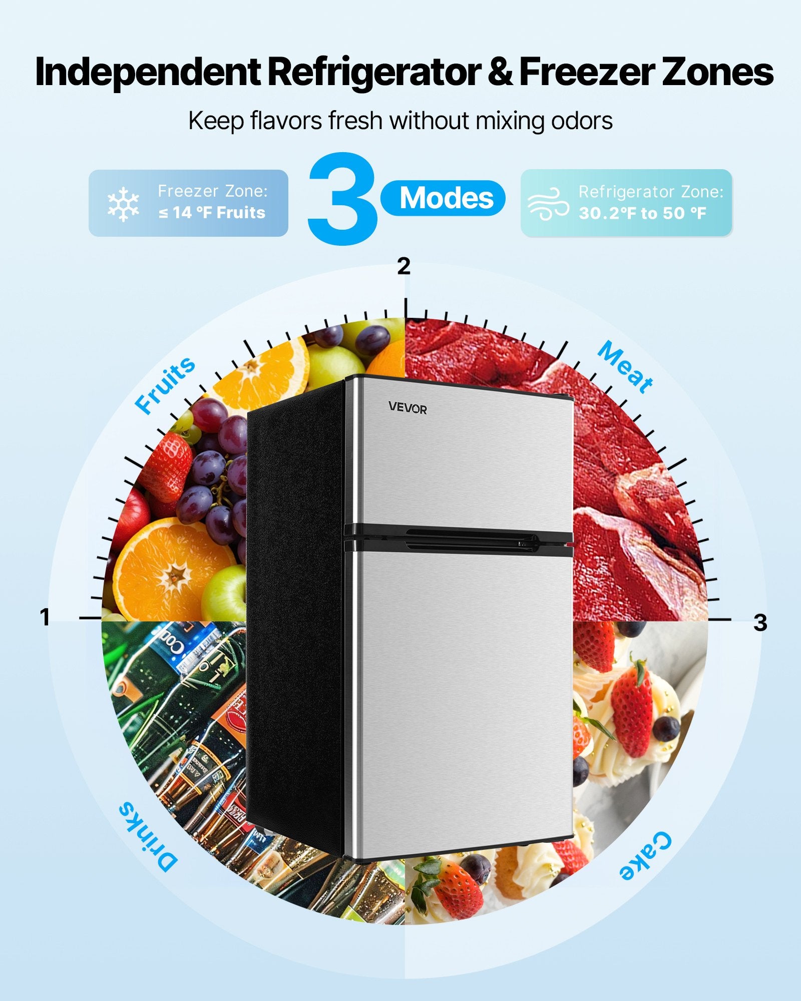 Mini Fridge With Freezer, 3.2 Cu.Ft, Two Door Compact Refrigerator, Adjustable Temperature, Shelf, Energy Efficient Small Fridge, Reversible Door, Low Noise, For Bedroom, Dorm, Office, Stainless